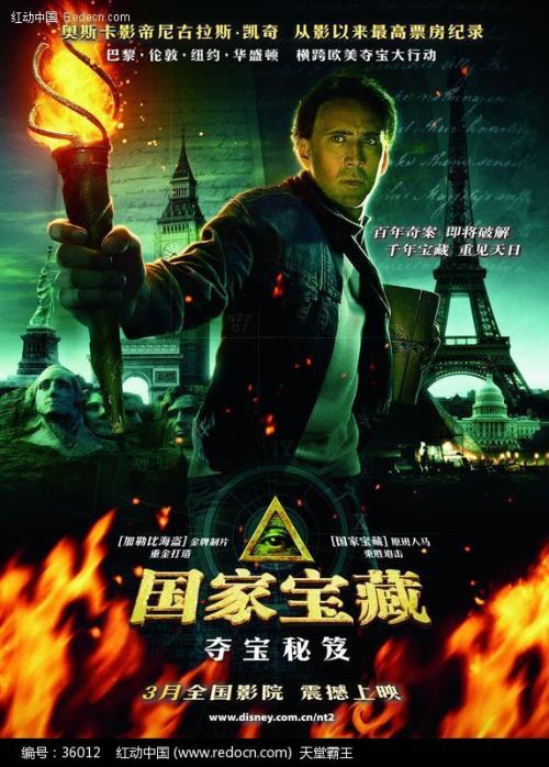 购买假卢旺达身份证